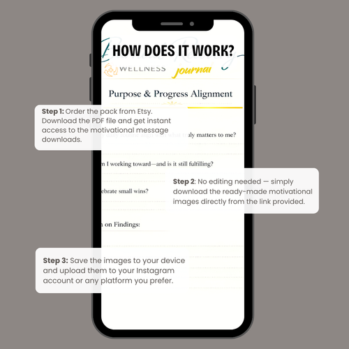 Burnout Recovery Wellness Journal PDF PNG | Stress Relief Planner | Adrenal Fatigue Log | Mental Health Guide | Exhaustion Healing | Self Care Routine | Work Life Balance | Instant Download